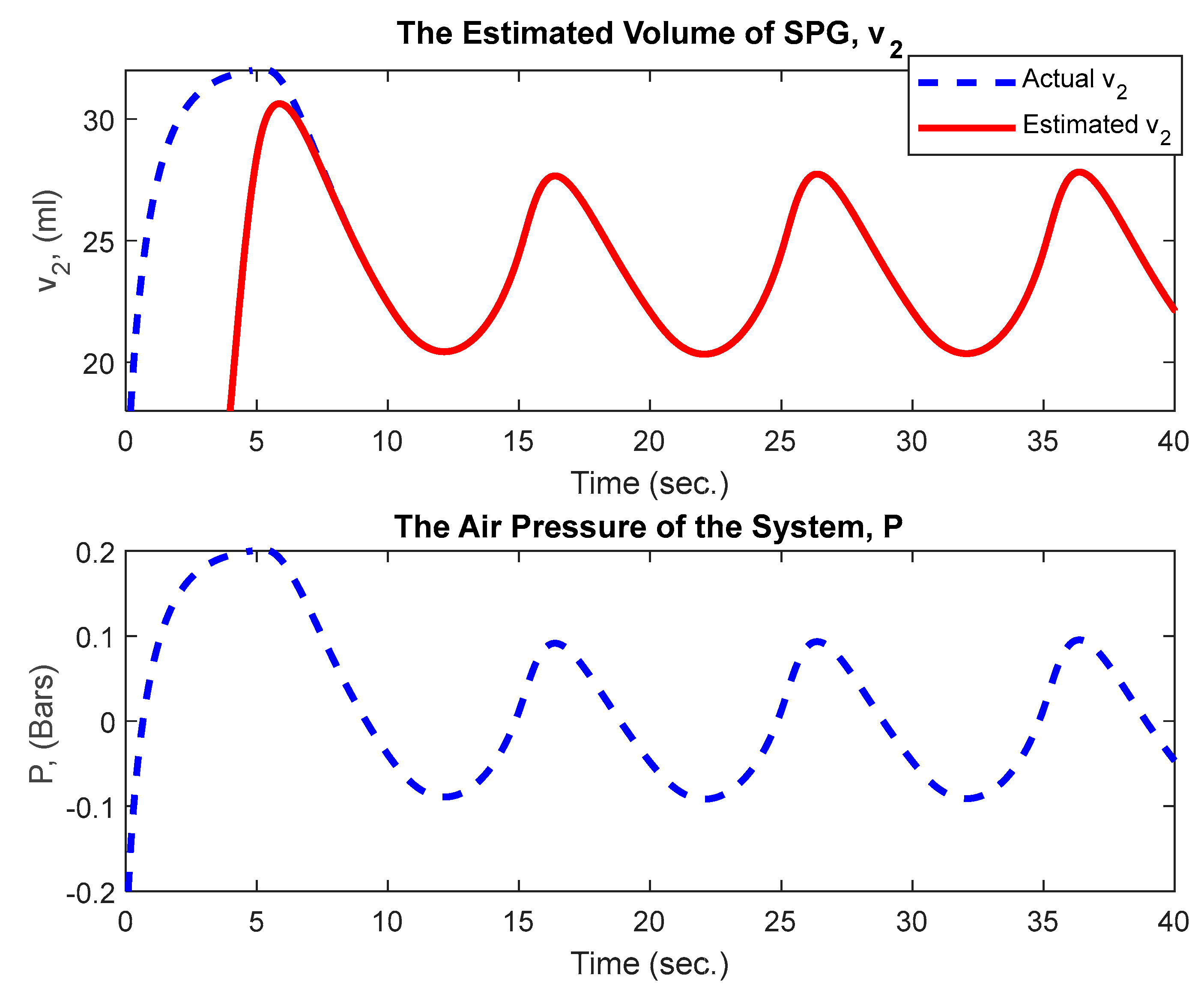 Robotics 12 00107 g009