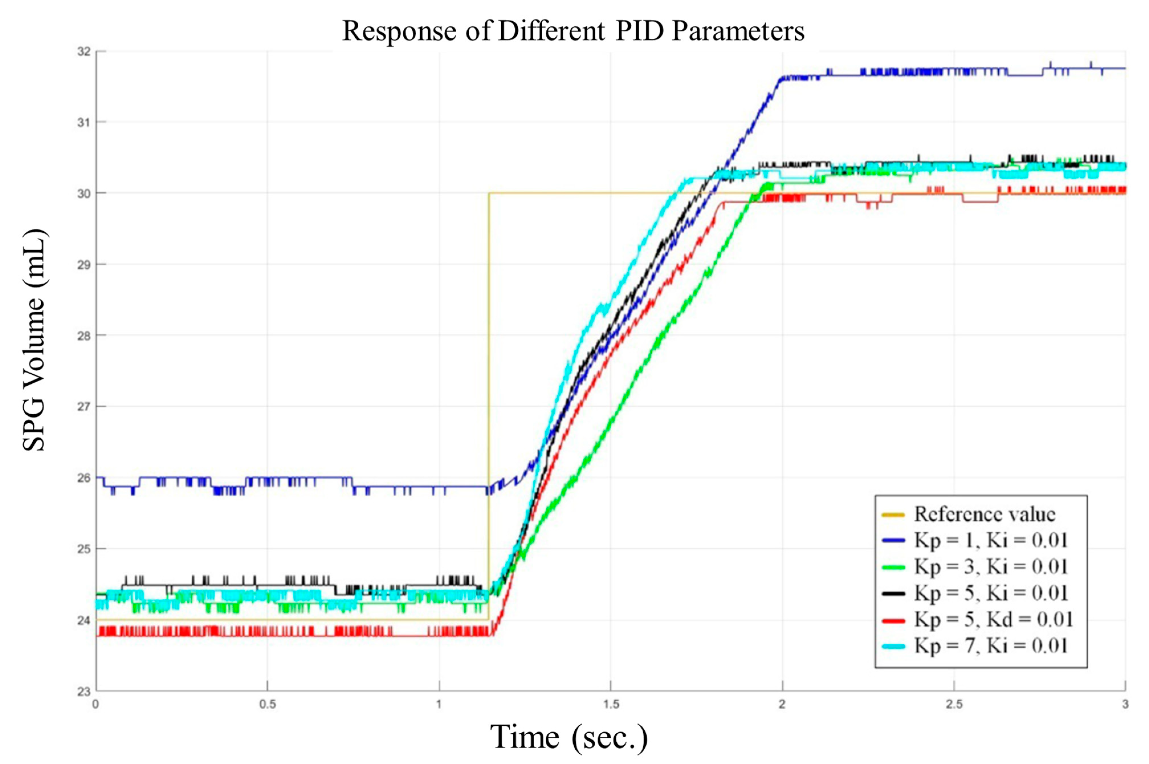 Robotics 12 00107 g010