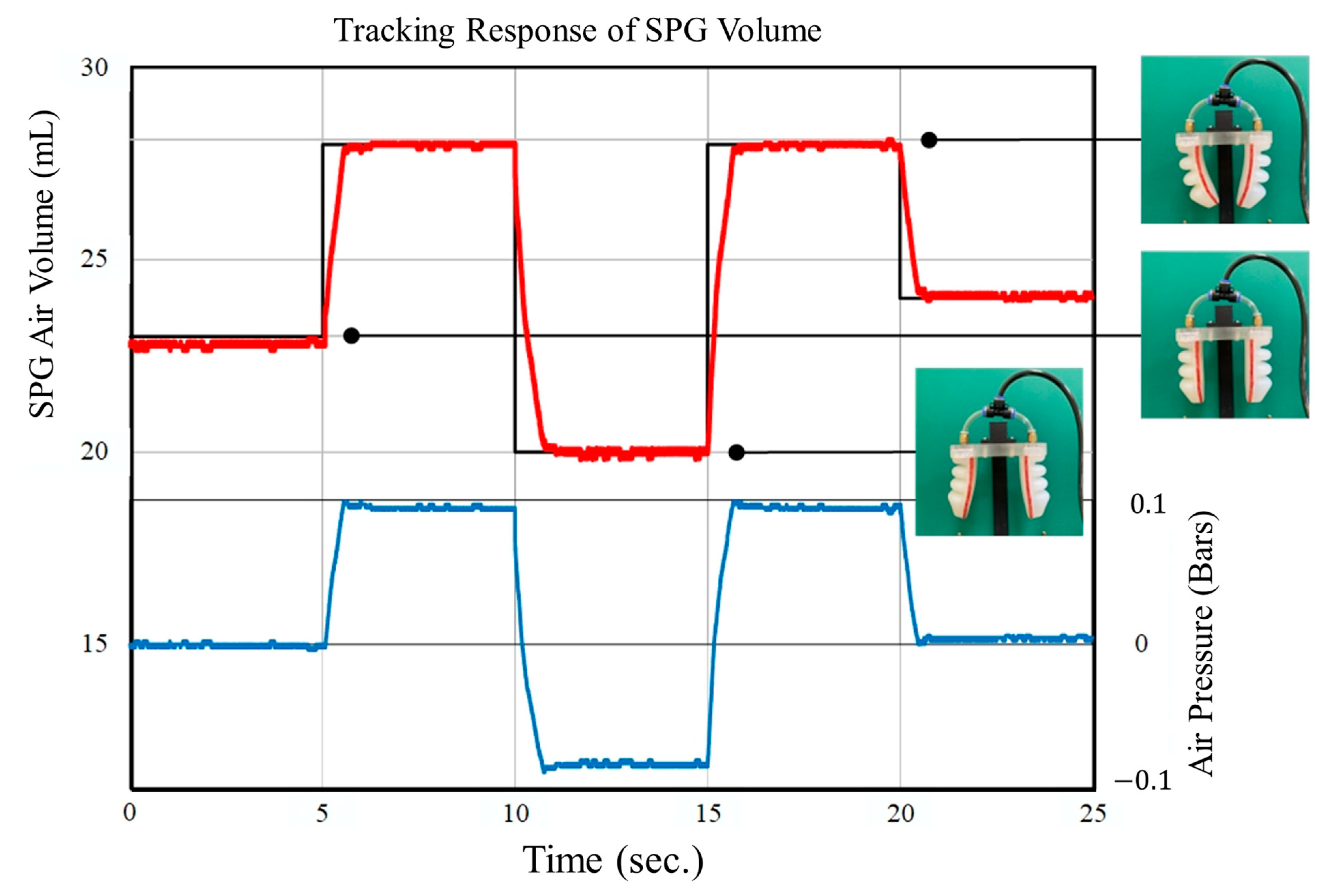 Robotics 12 00107 g011