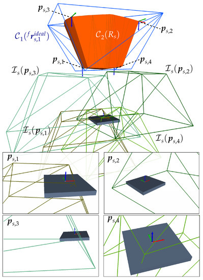 Robotics 12 00108 g0a1