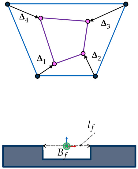 Robotics 12 00108 g0a5