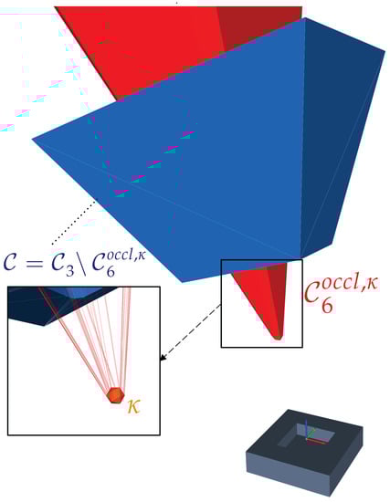 Robotics 12 00108 g0a6