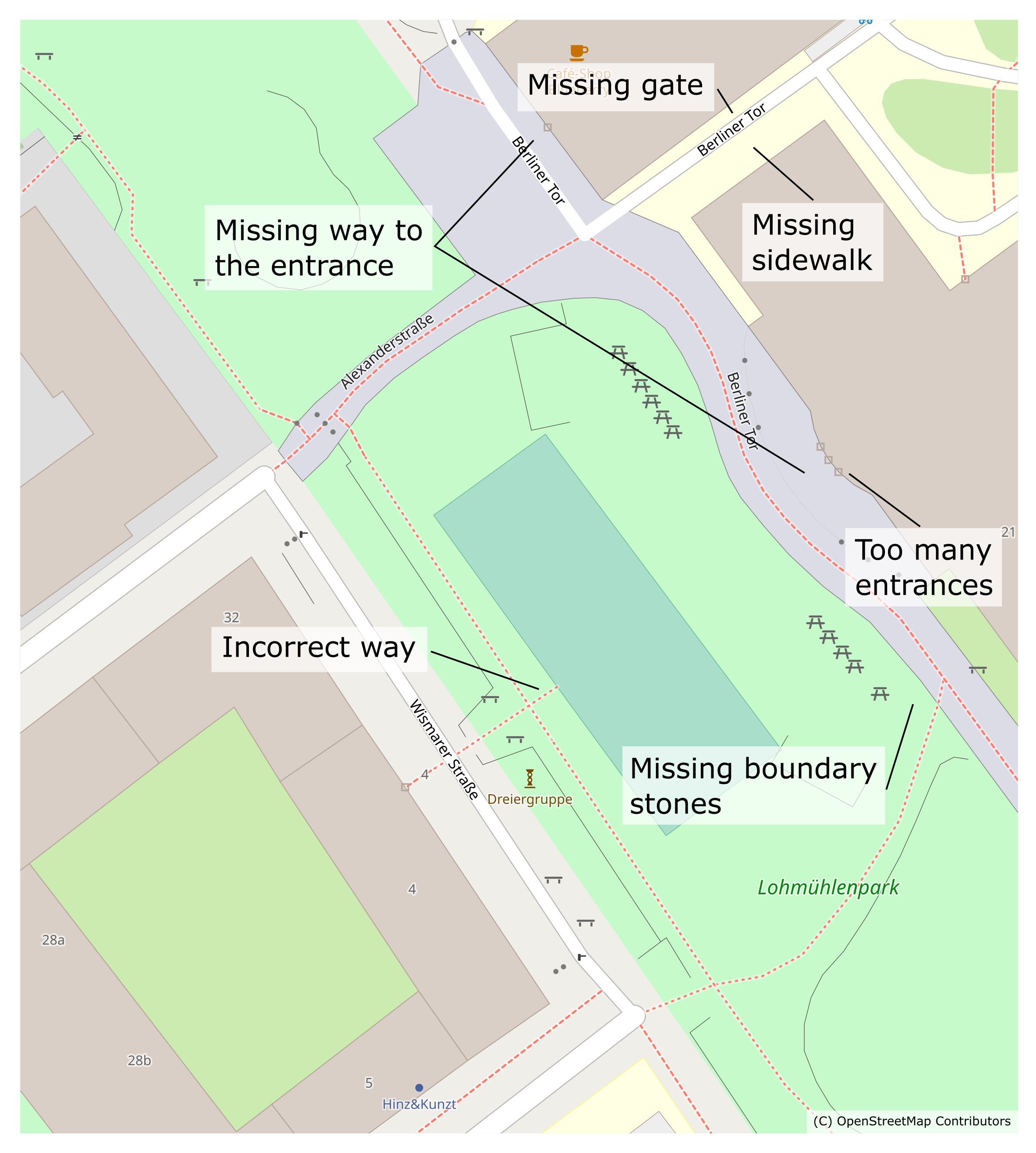 Robotics 12 00113 g003 Robotics 12 00113 g003
