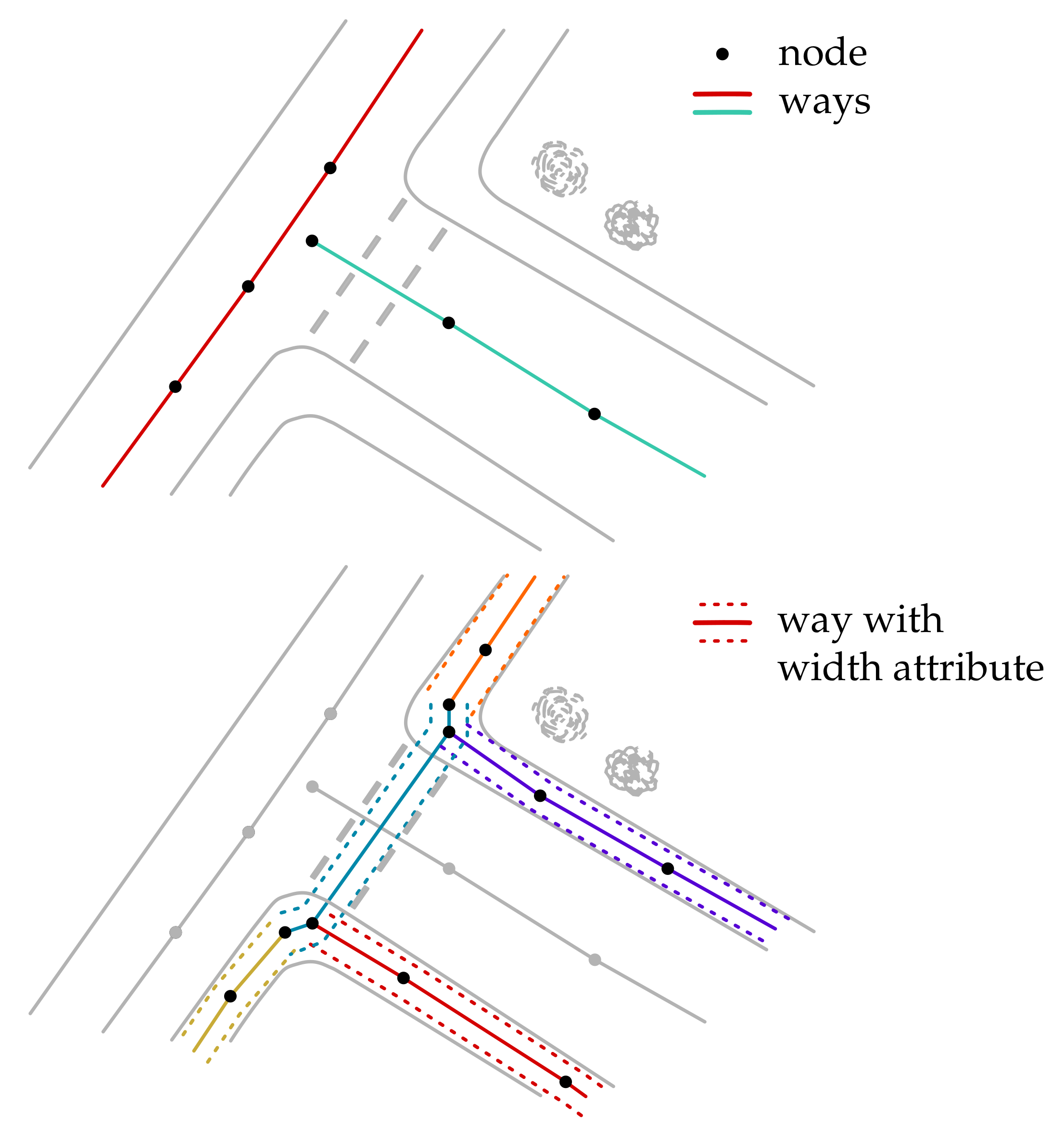 Robotics 12 00113 g004 Robotics 12 00113 g004