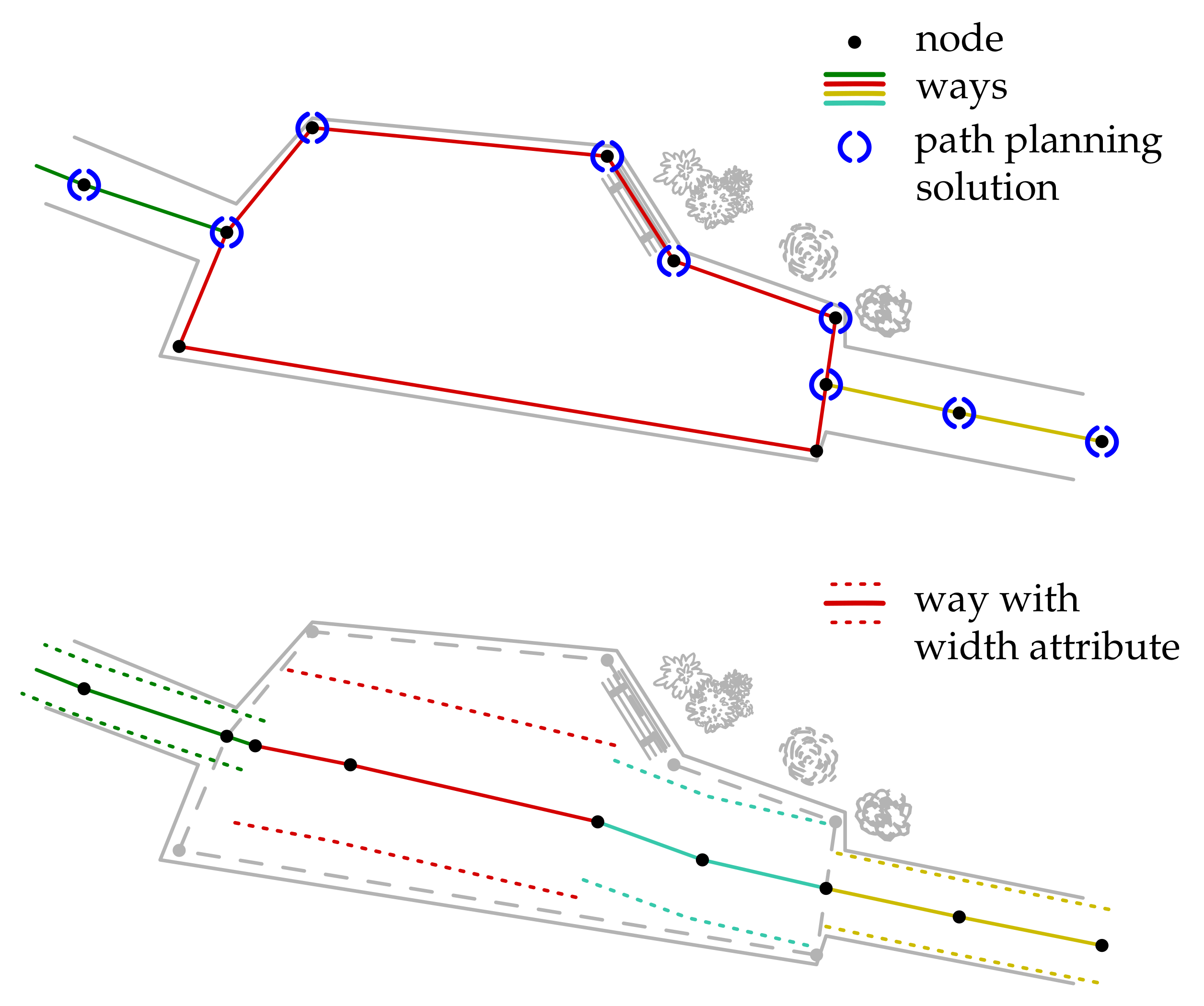 Robotics 12 00113 g005 Robotics 12 00113 g005