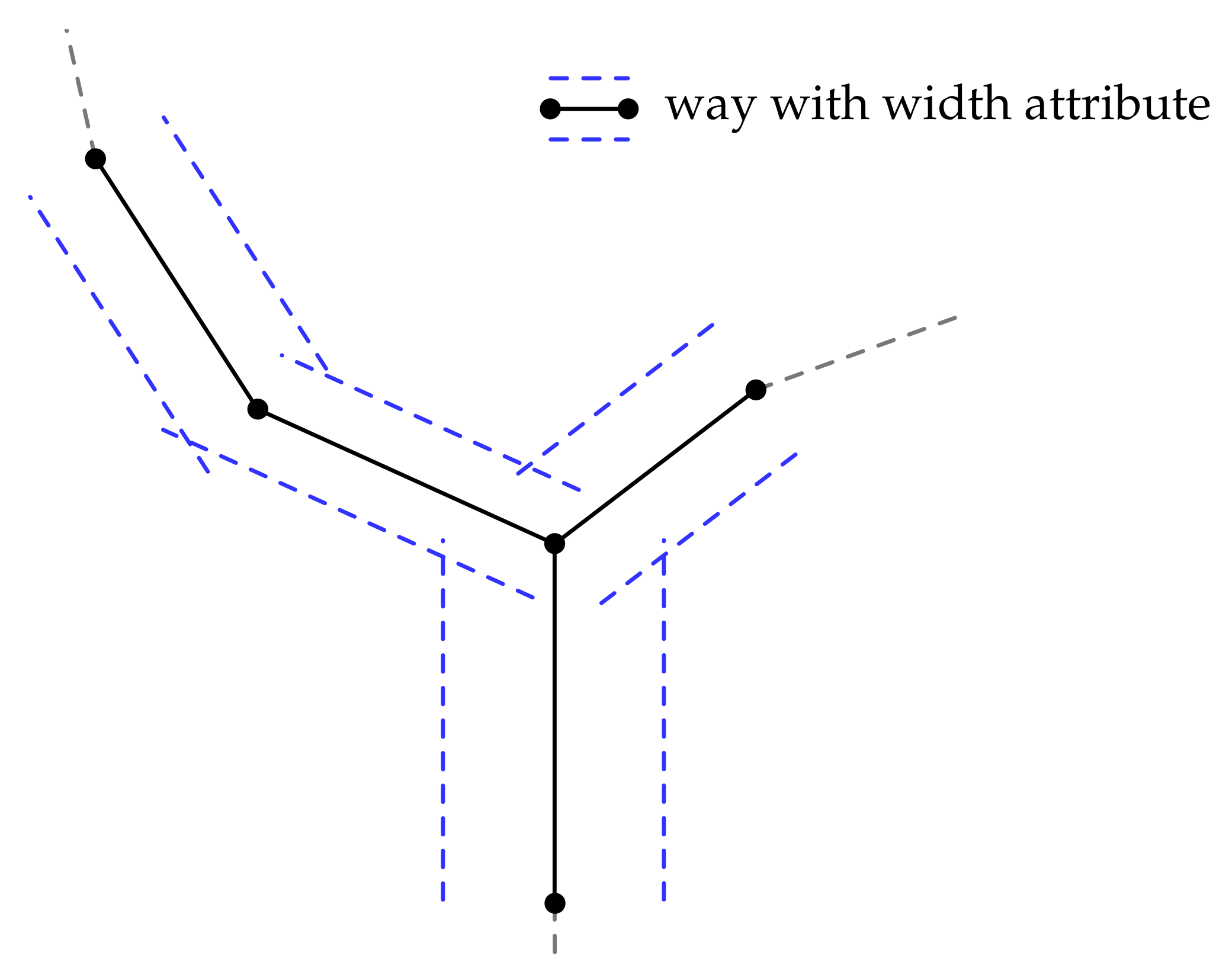 Robotics 12 00113 g007 Robotics 12 00113 g007