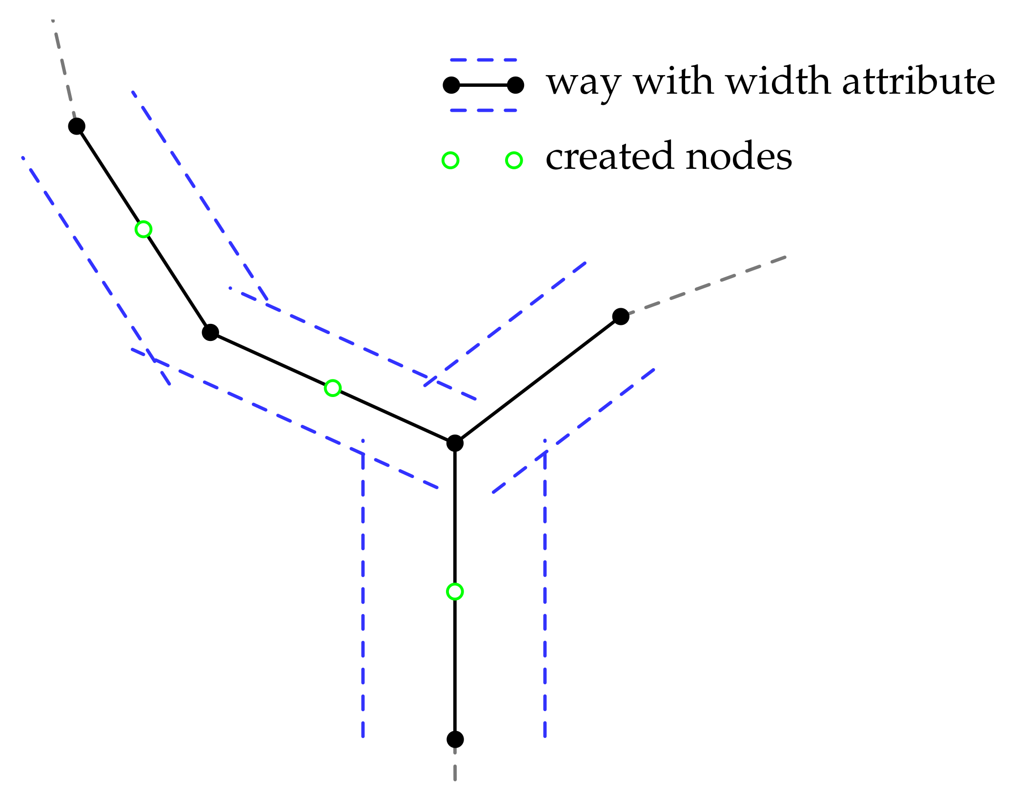 Robotics 12 00113 g008 Robotics 12 00113 g008