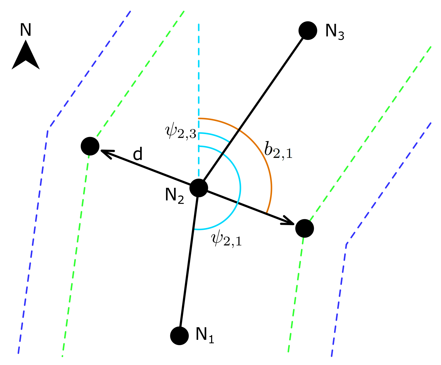 Robotics 12 00113 g009 Robotics 12 00113 g009