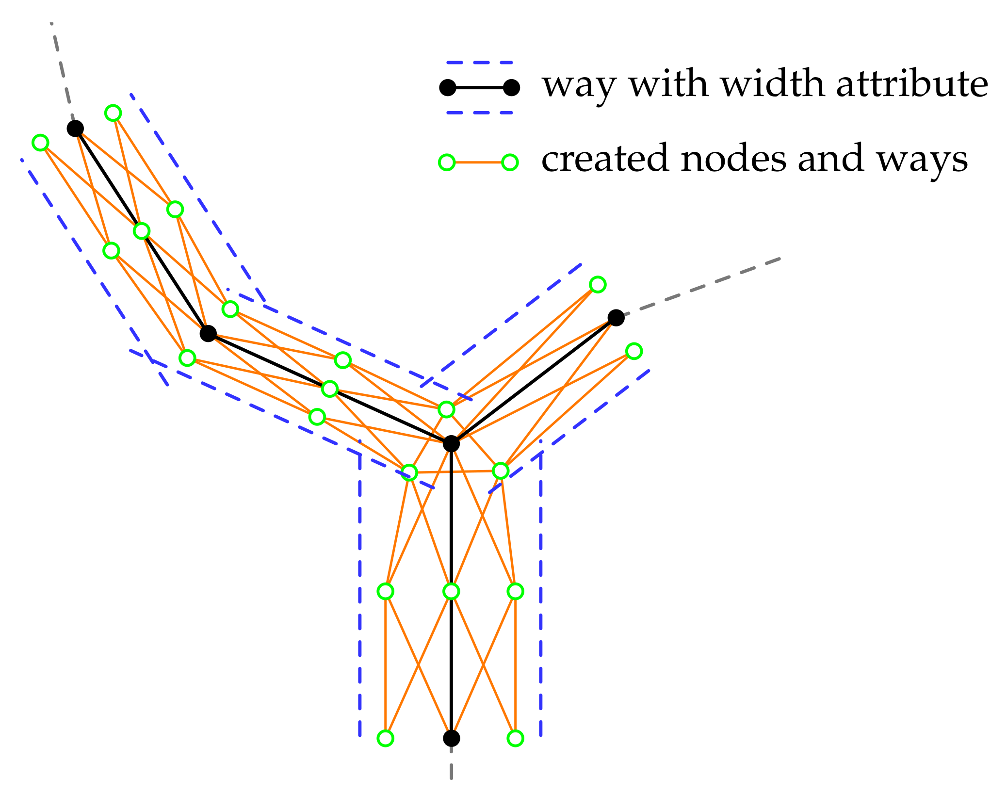Robotics 12 00113 g010 Robotics 12 00113 g010