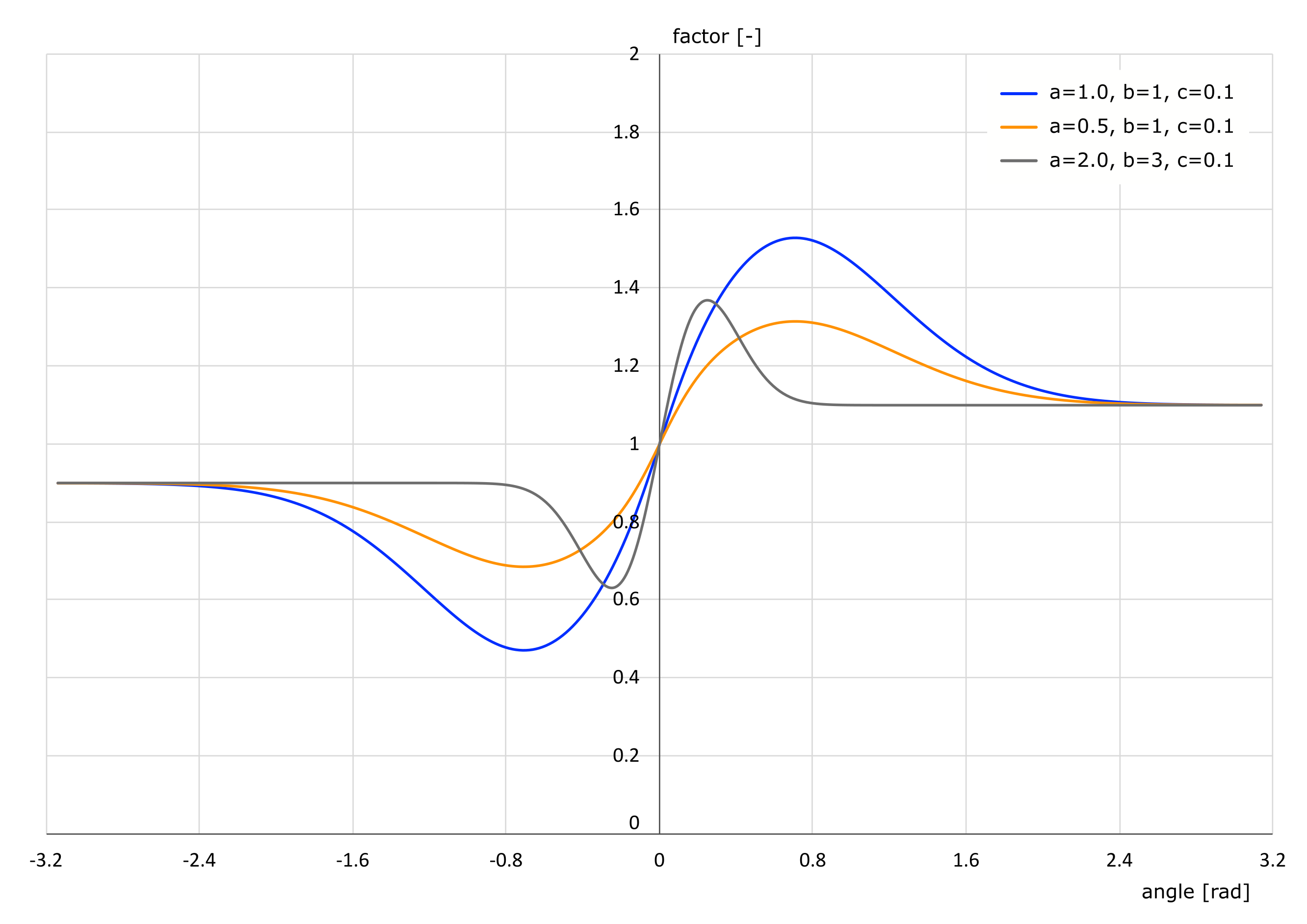 Robotics 12 00113 g011 Robotics 12 00113 g011