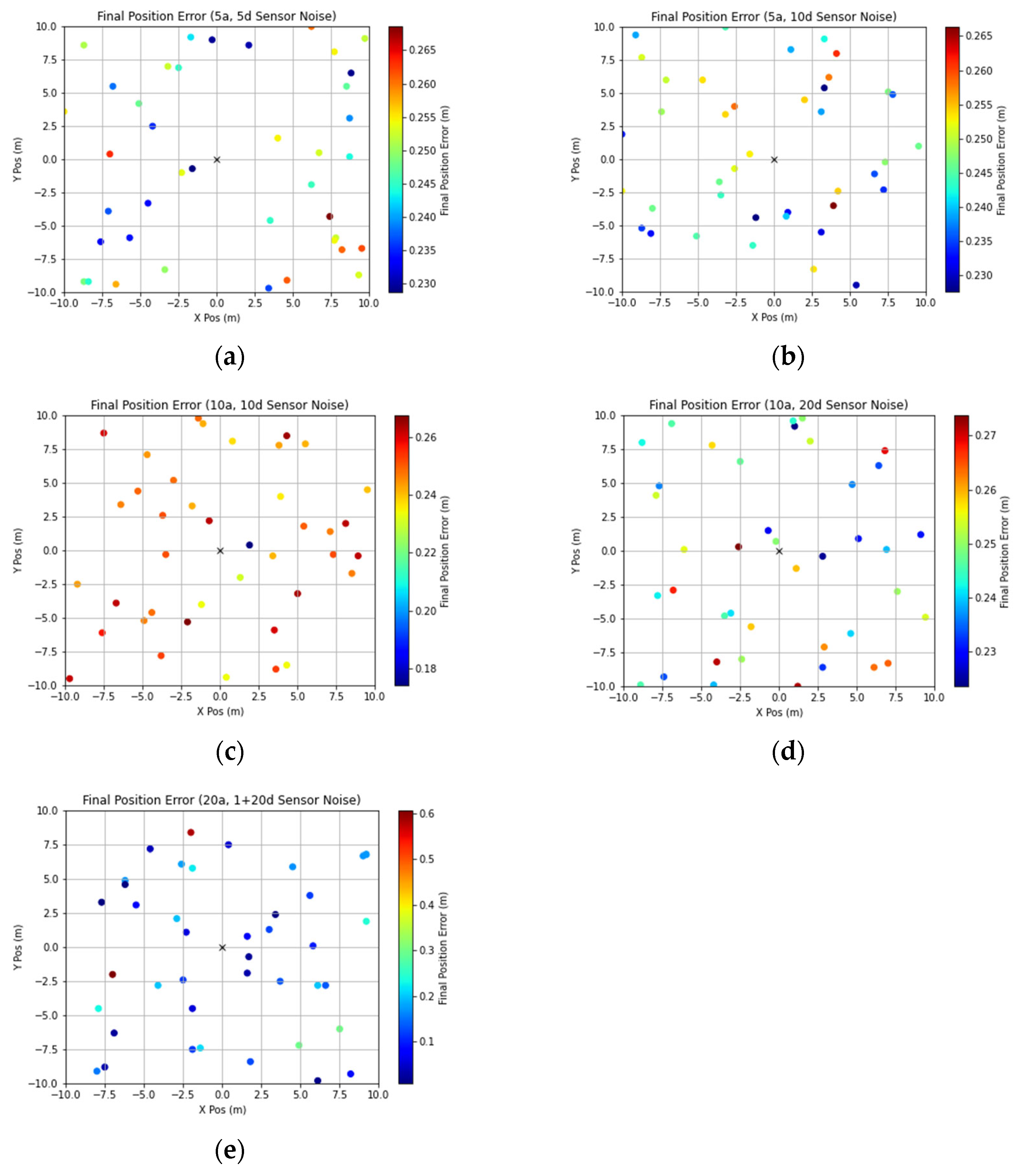 Robotics 12 00115 g0a1