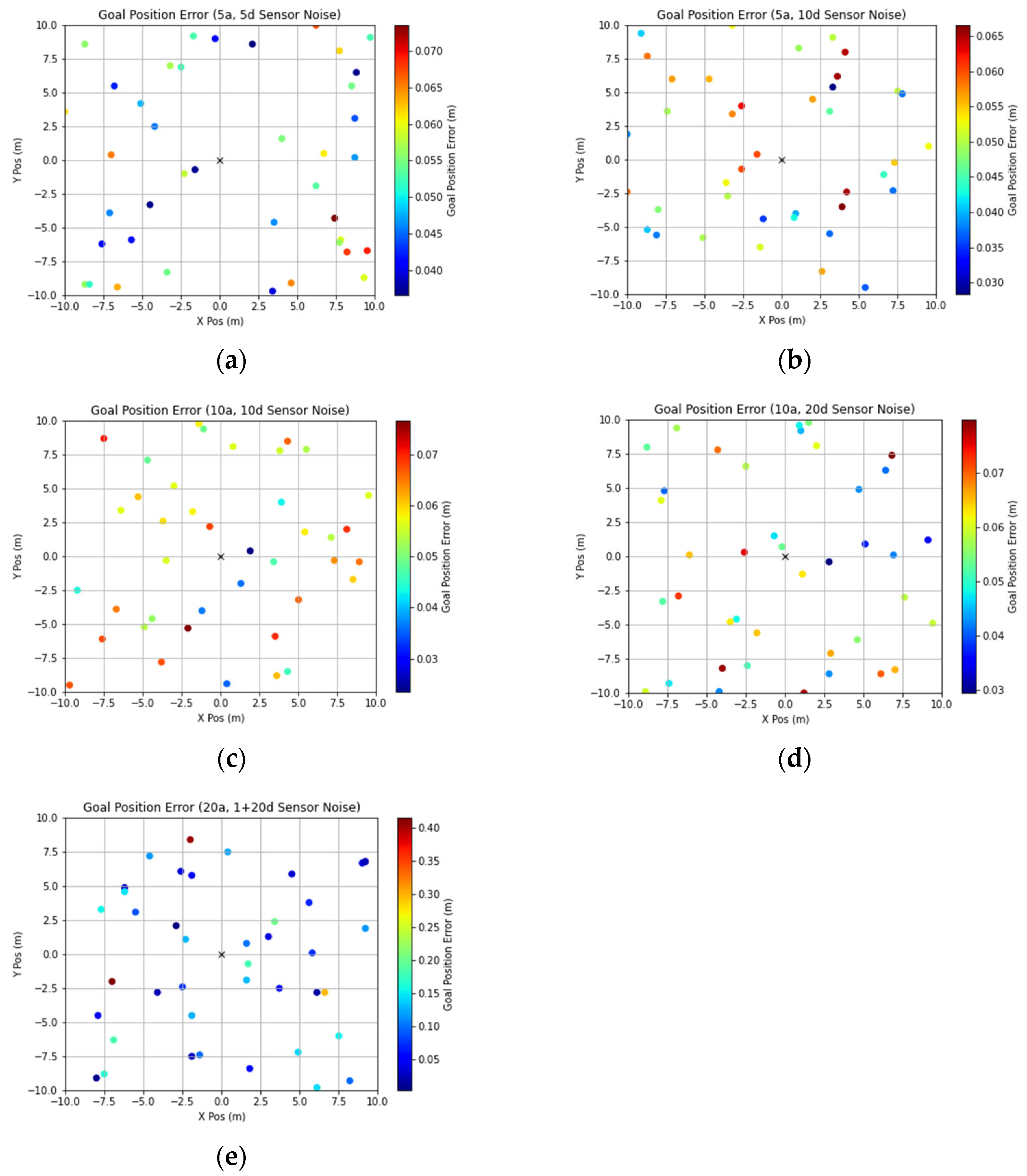 Robotics 12 00115 g0a2