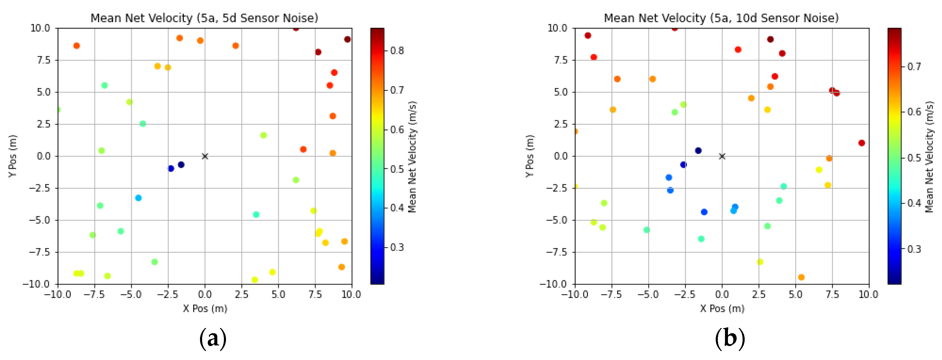 Robotics 12 00115 g0a3a