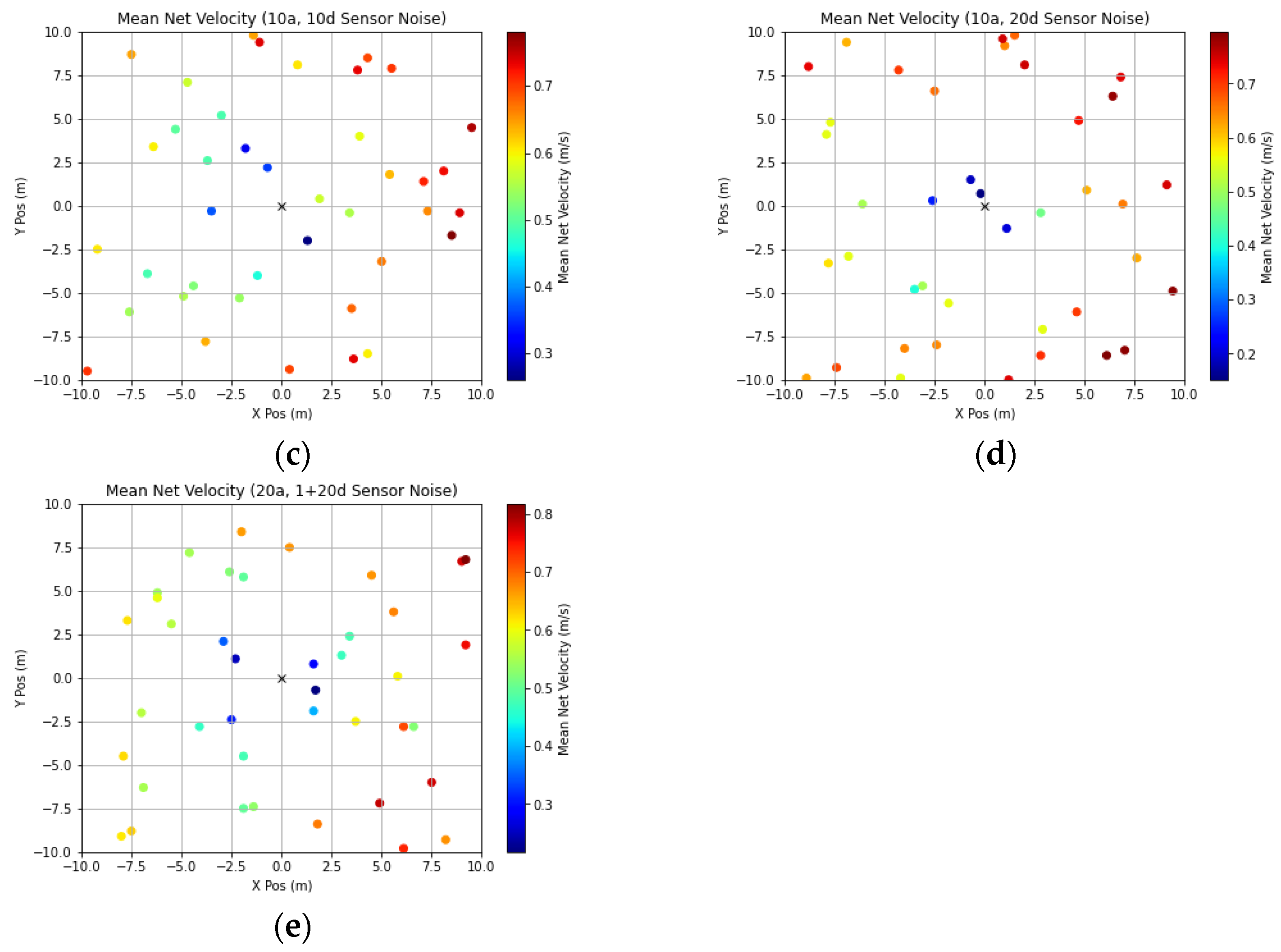 Robotics 12 00115 g0a3b