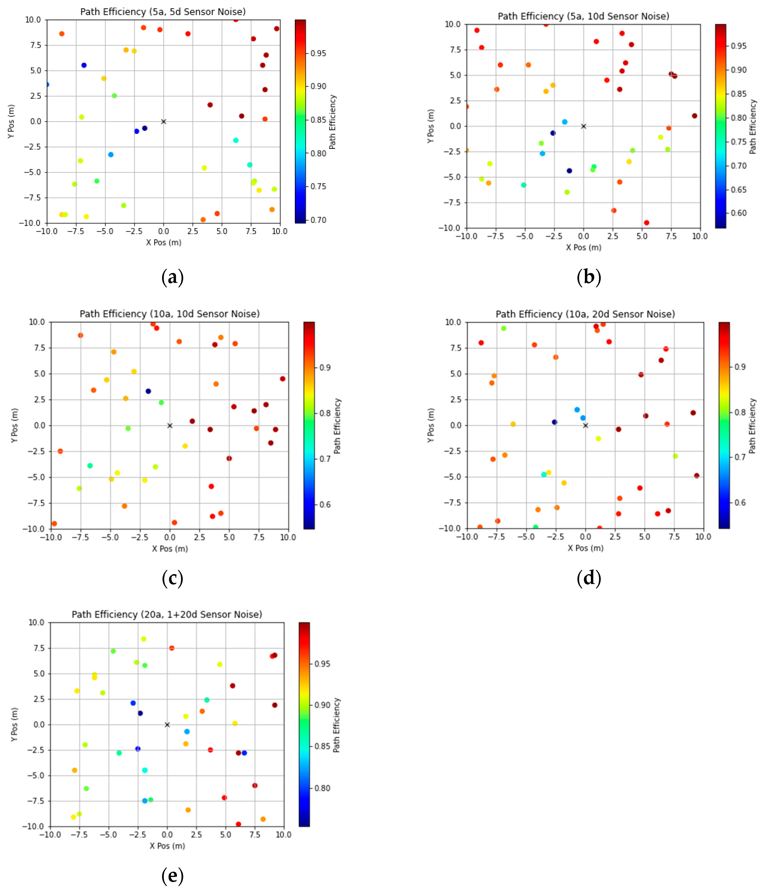 Robotics 12 00115 g0a4