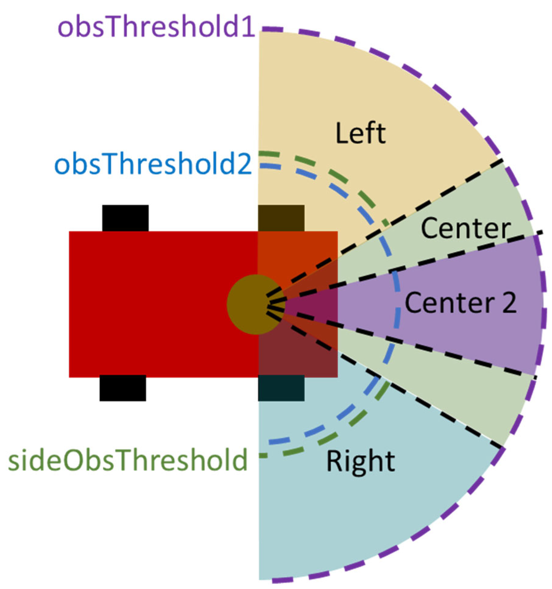 Robotics 12 00115 g0a5