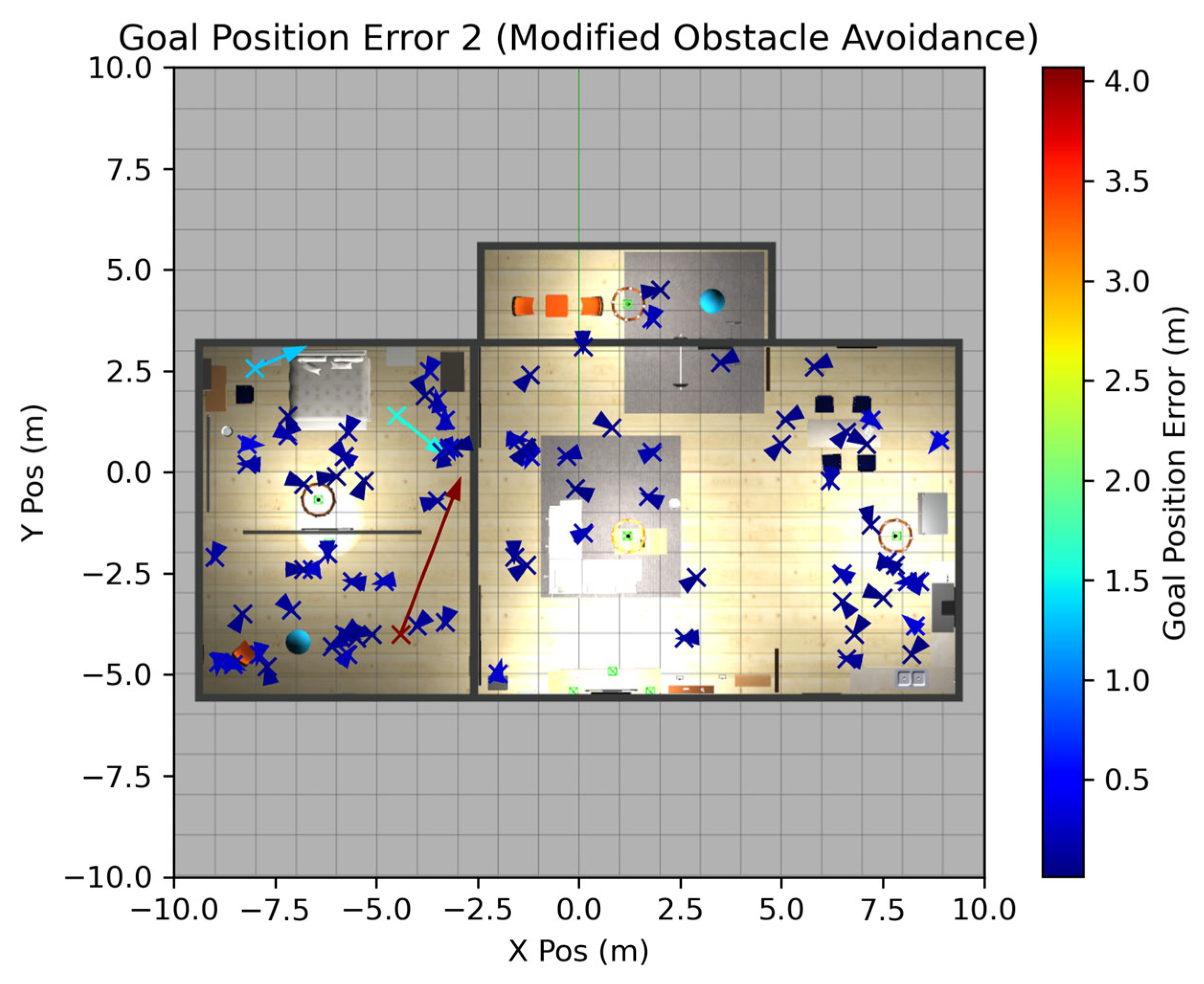 Robotics 12 00115 g0a8
