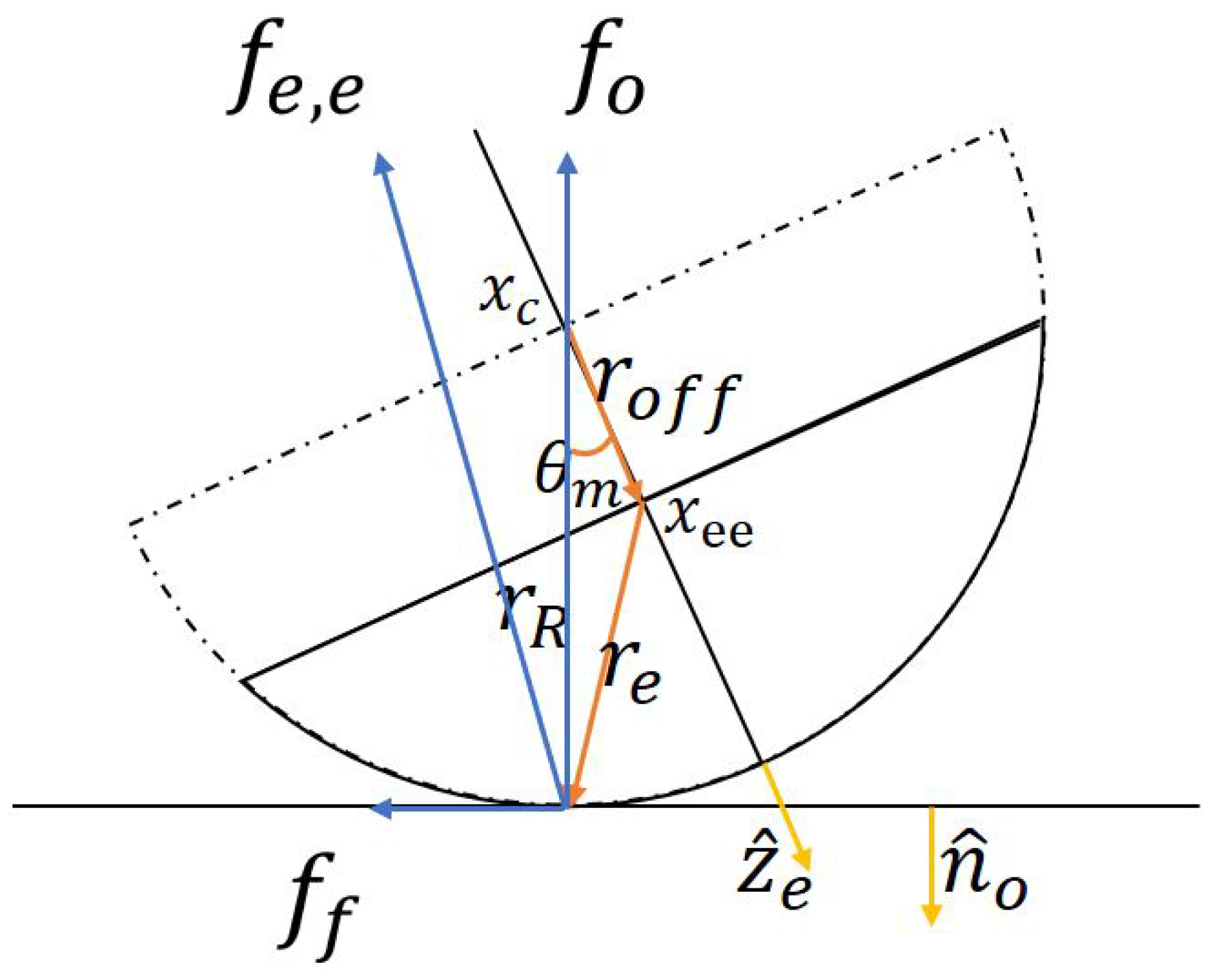 Robotics 12 00116 g002