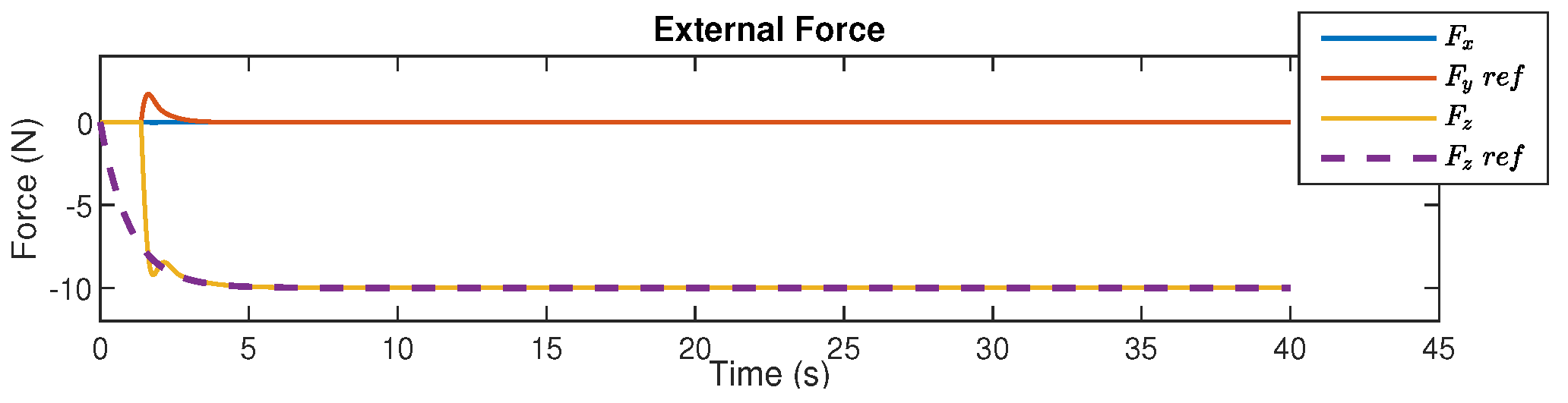 Robotics 12 00116 g004