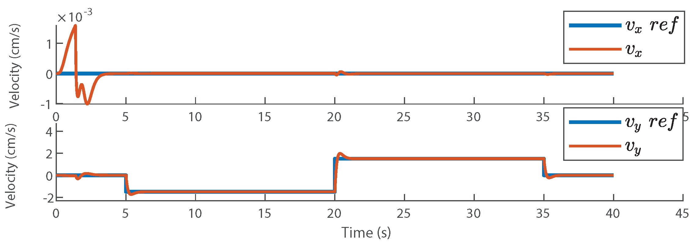 Robotics 12 00116 g005
