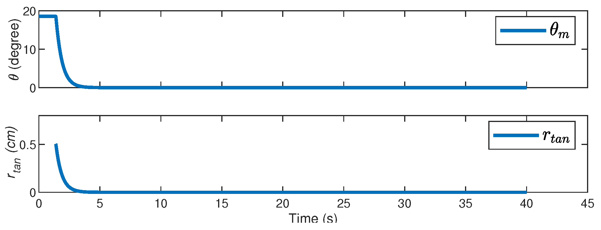 Robotics 12 00116 g008