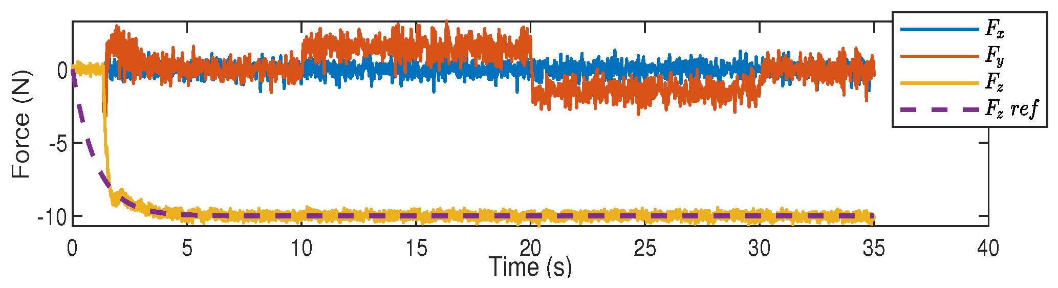 Robotics 12 00116 g010