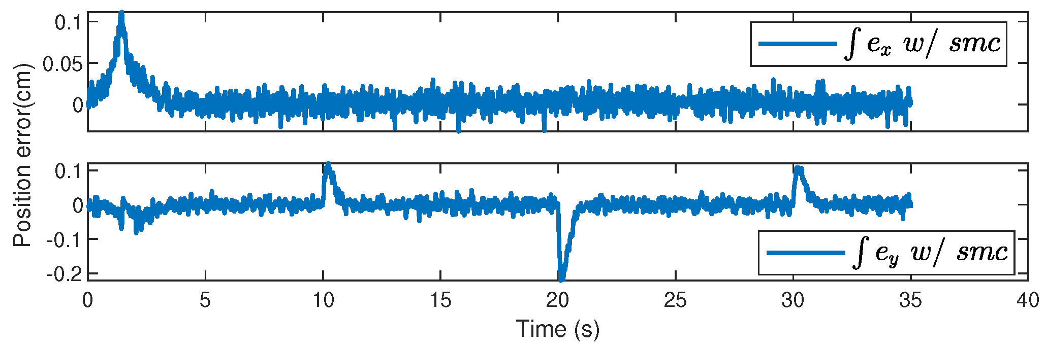 Robotics 12 00116 g012