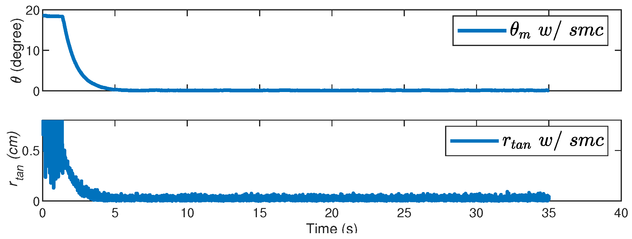 Robotics 12 00116 g013