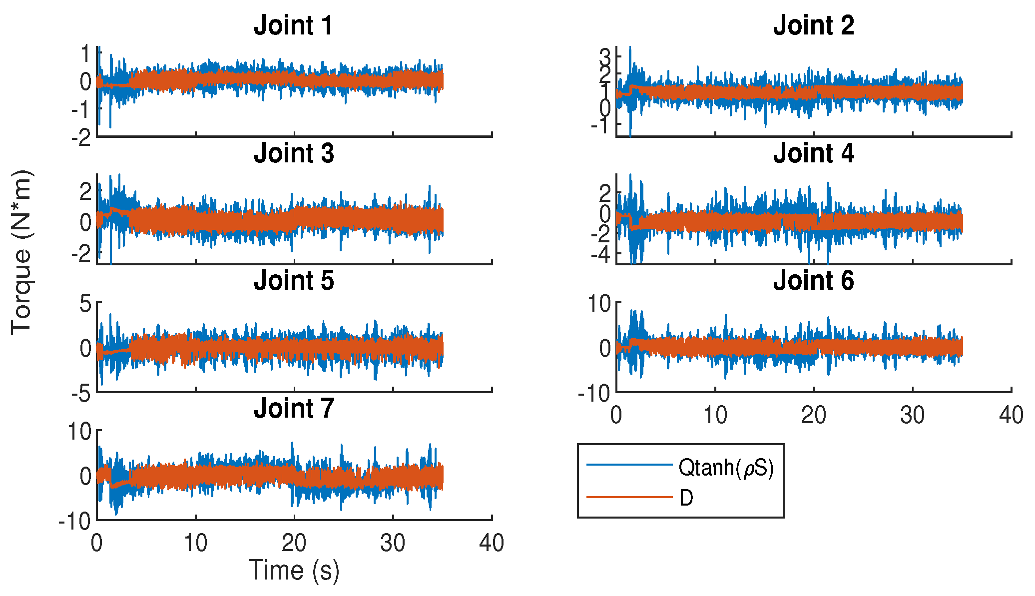 Robotics 12 00116 g014