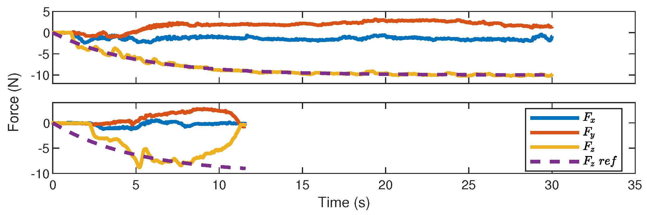 Robotics 12 00116 g015