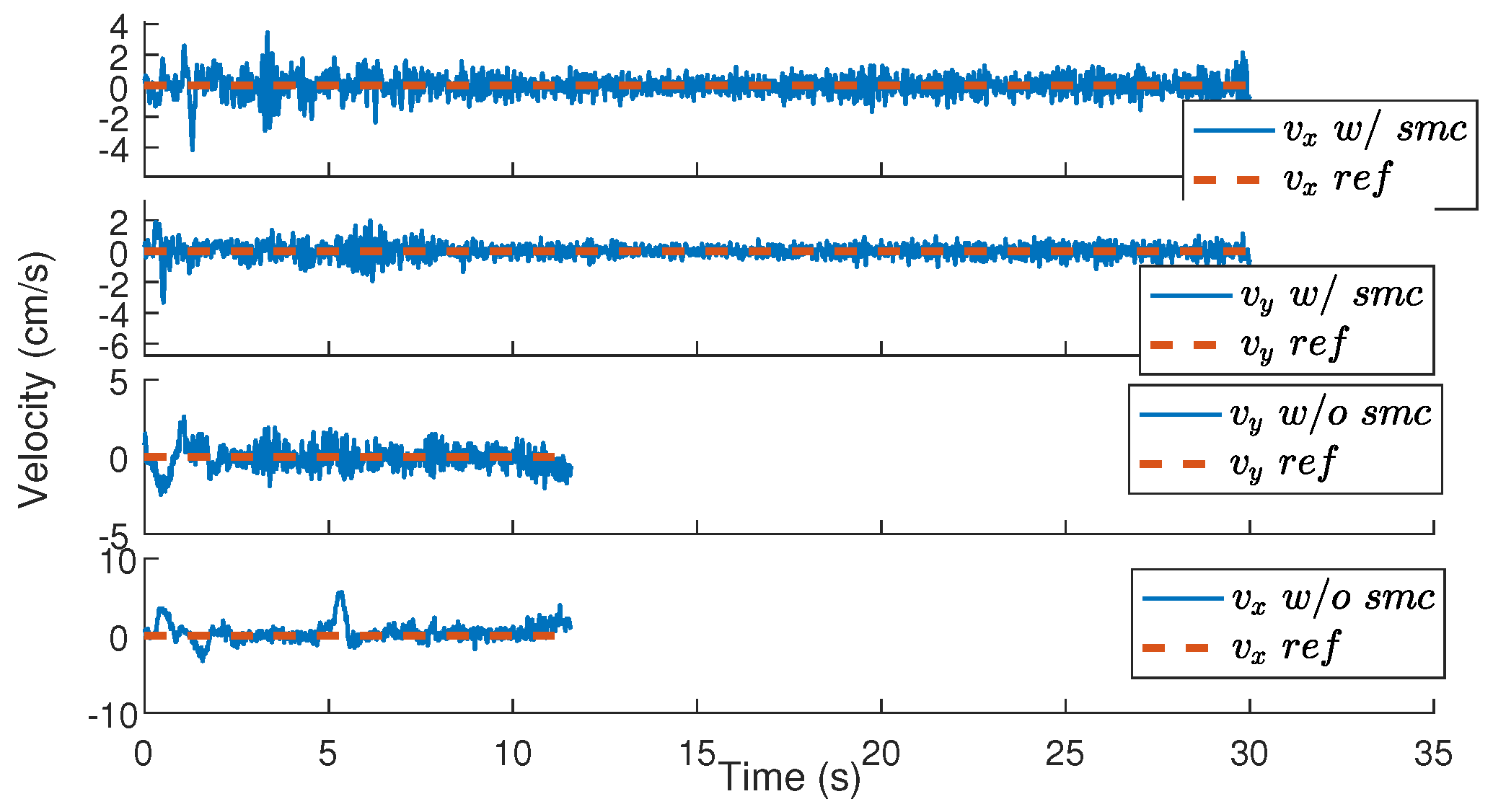 Robotics 12 00116 g017