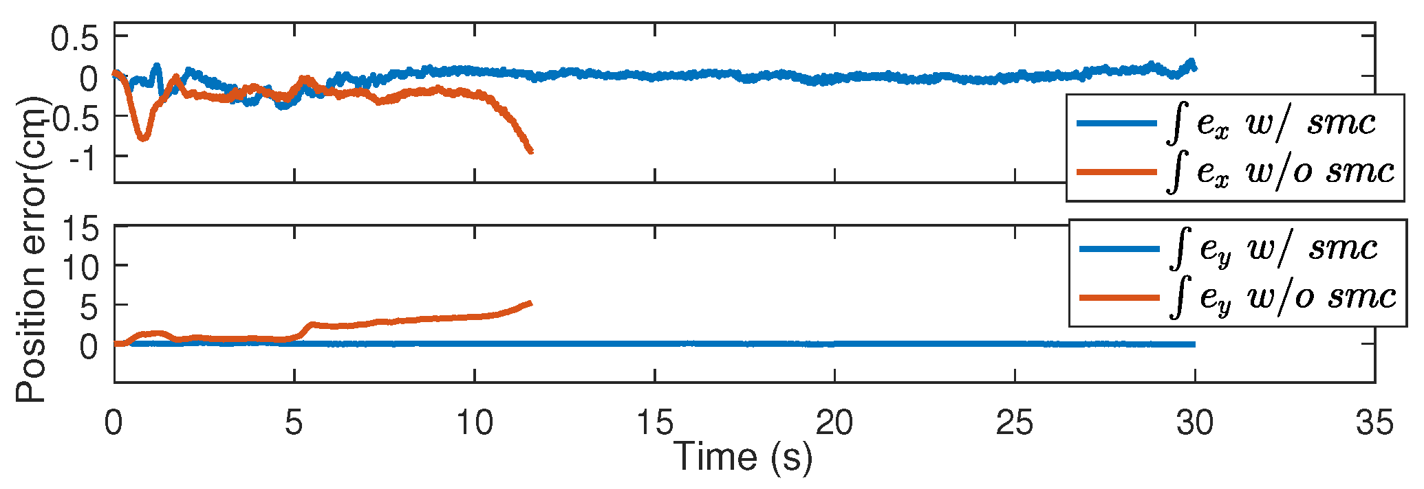 Robotics 12 00116 g018