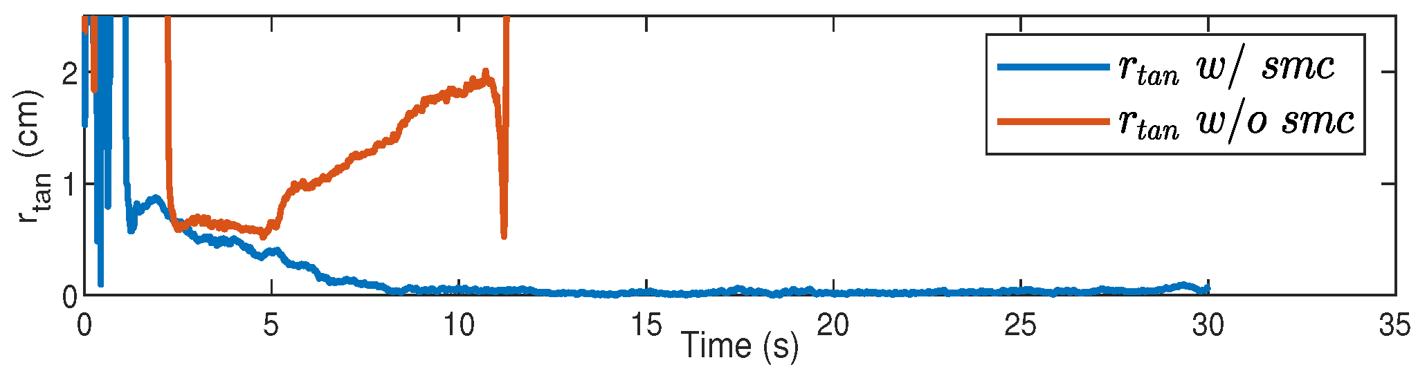 Robotics 12 00116 g019