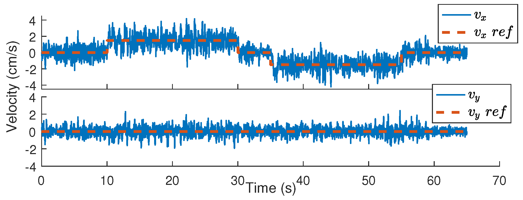 Robotics 12 00116 g023