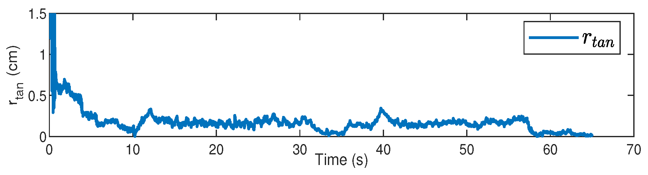 Robotics 12 00116 g025