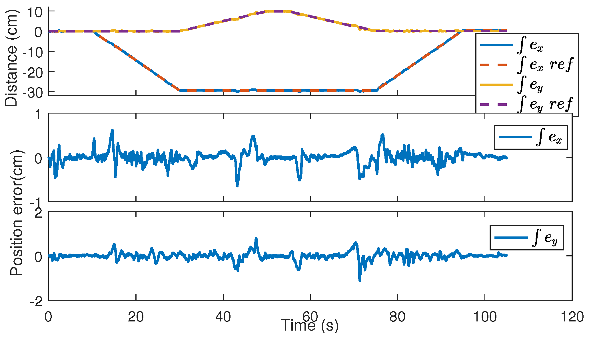 Robotics 12 00116 g030