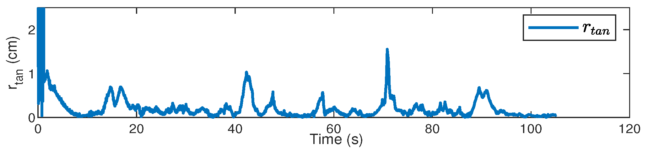 Robotics 12 00116 g031
