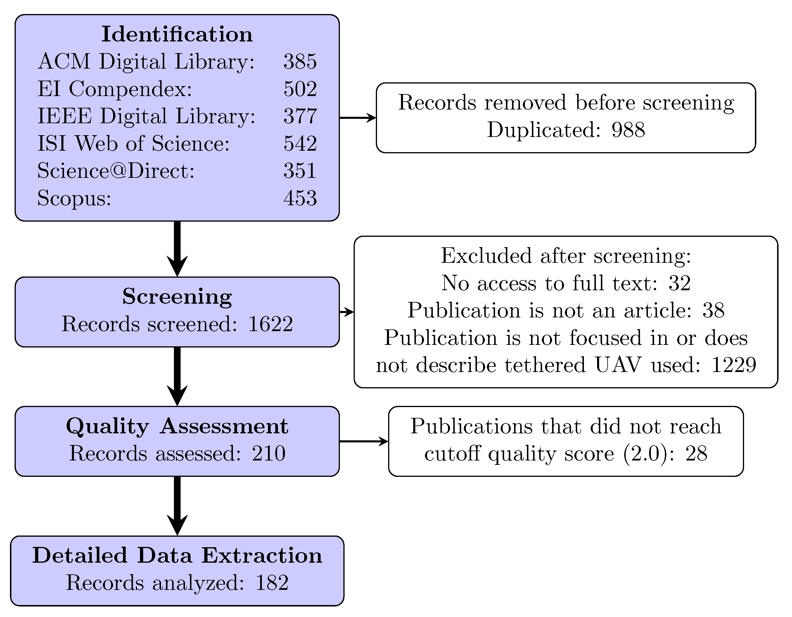 Robotics 12 00117 g003