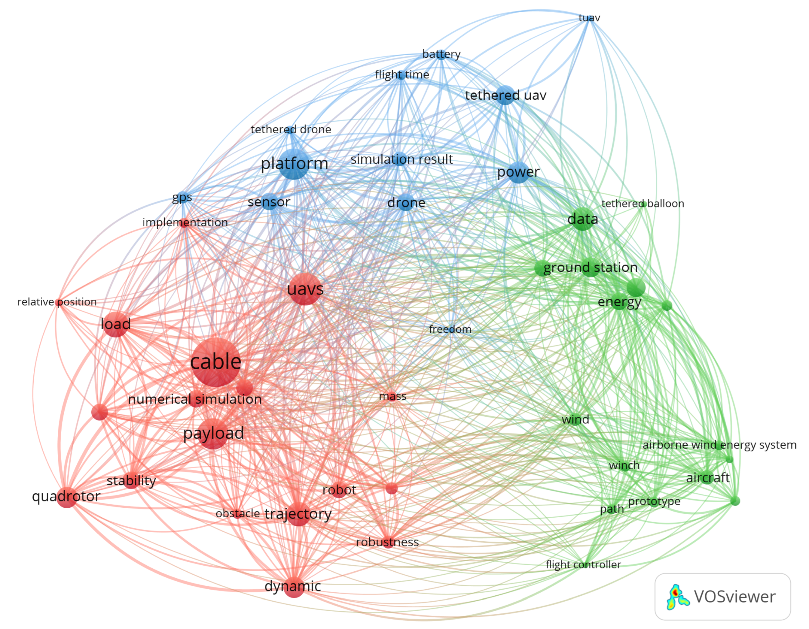 Robotics 12 00117 g005