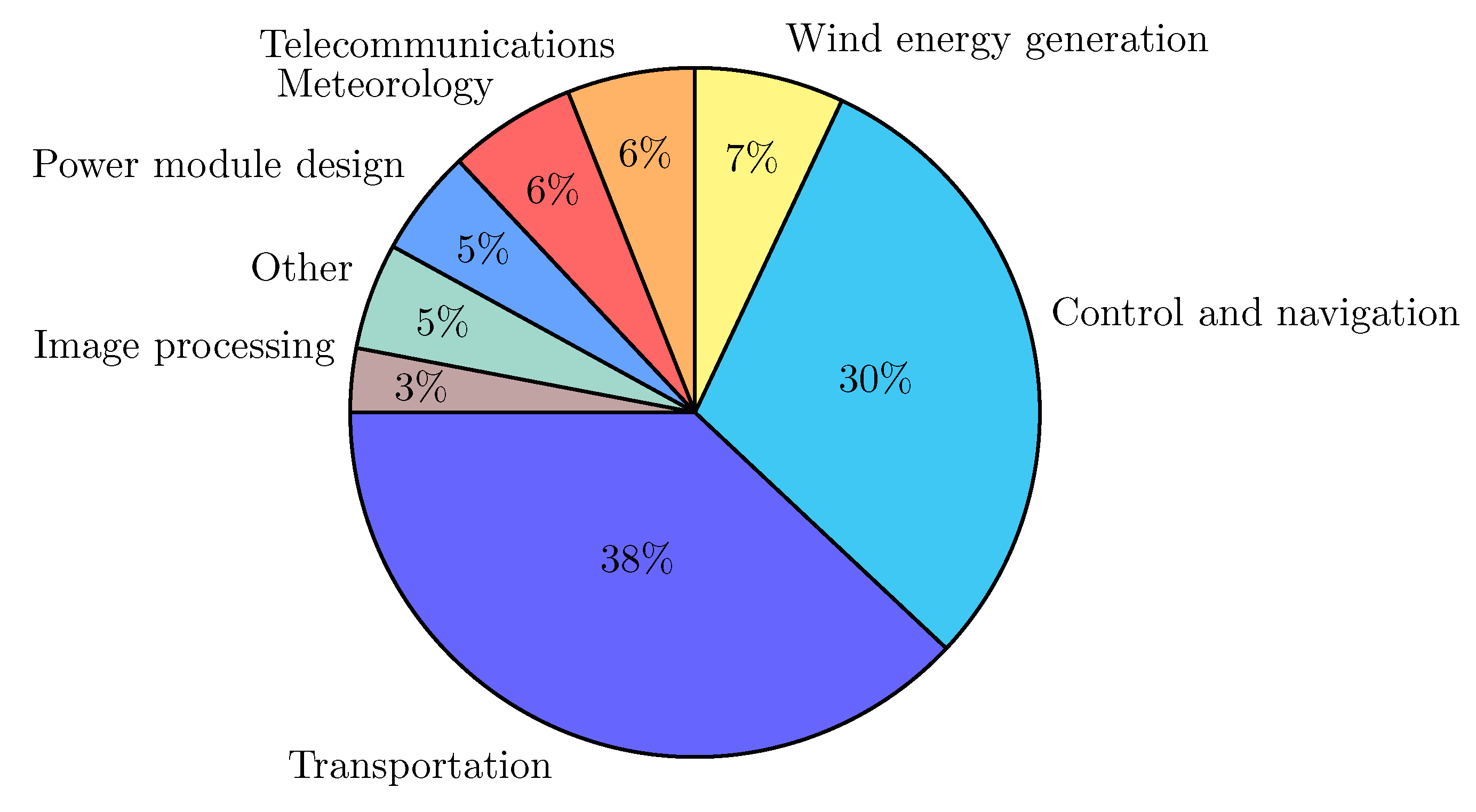 Robotics 12 00117 g006