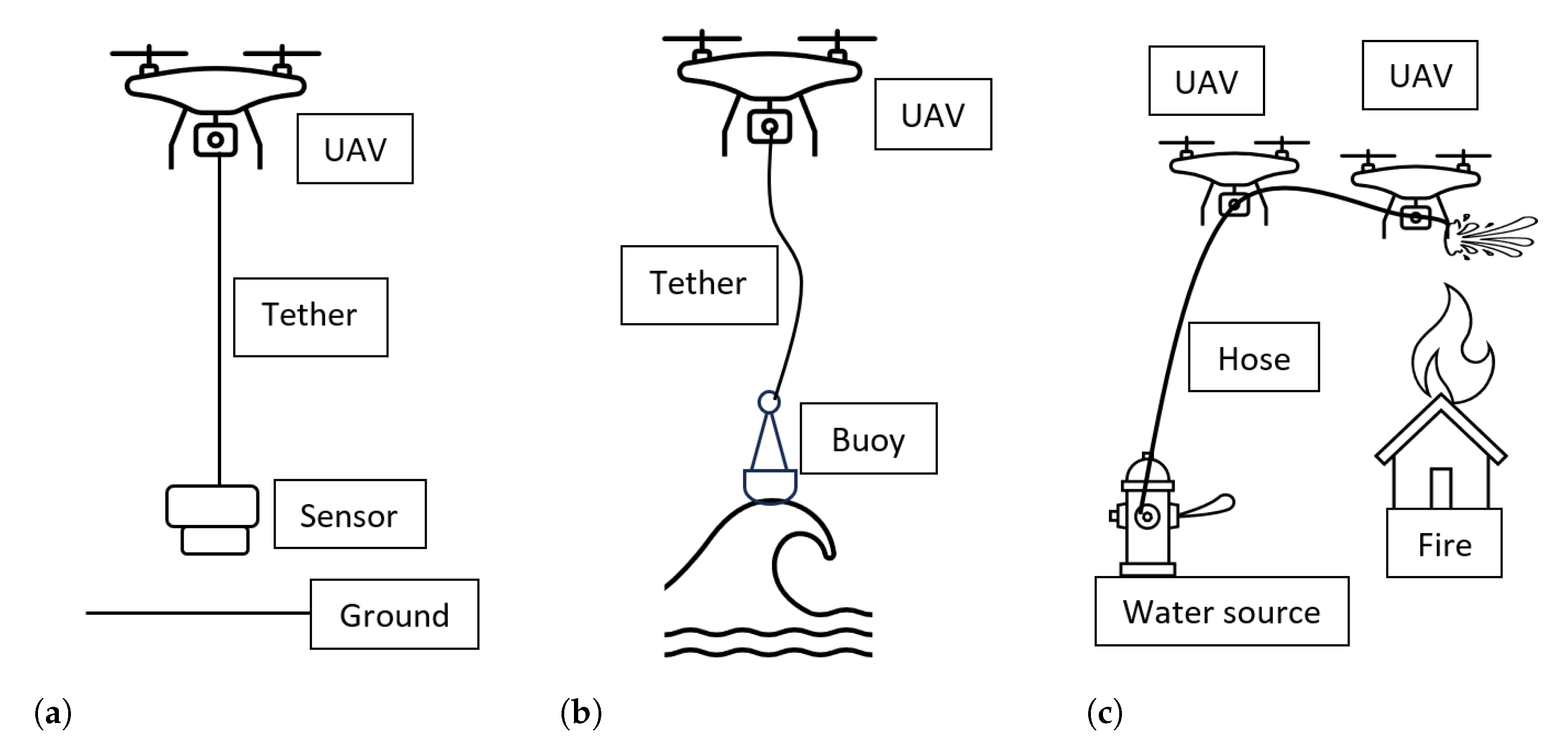 Robotics 12 00117 g007