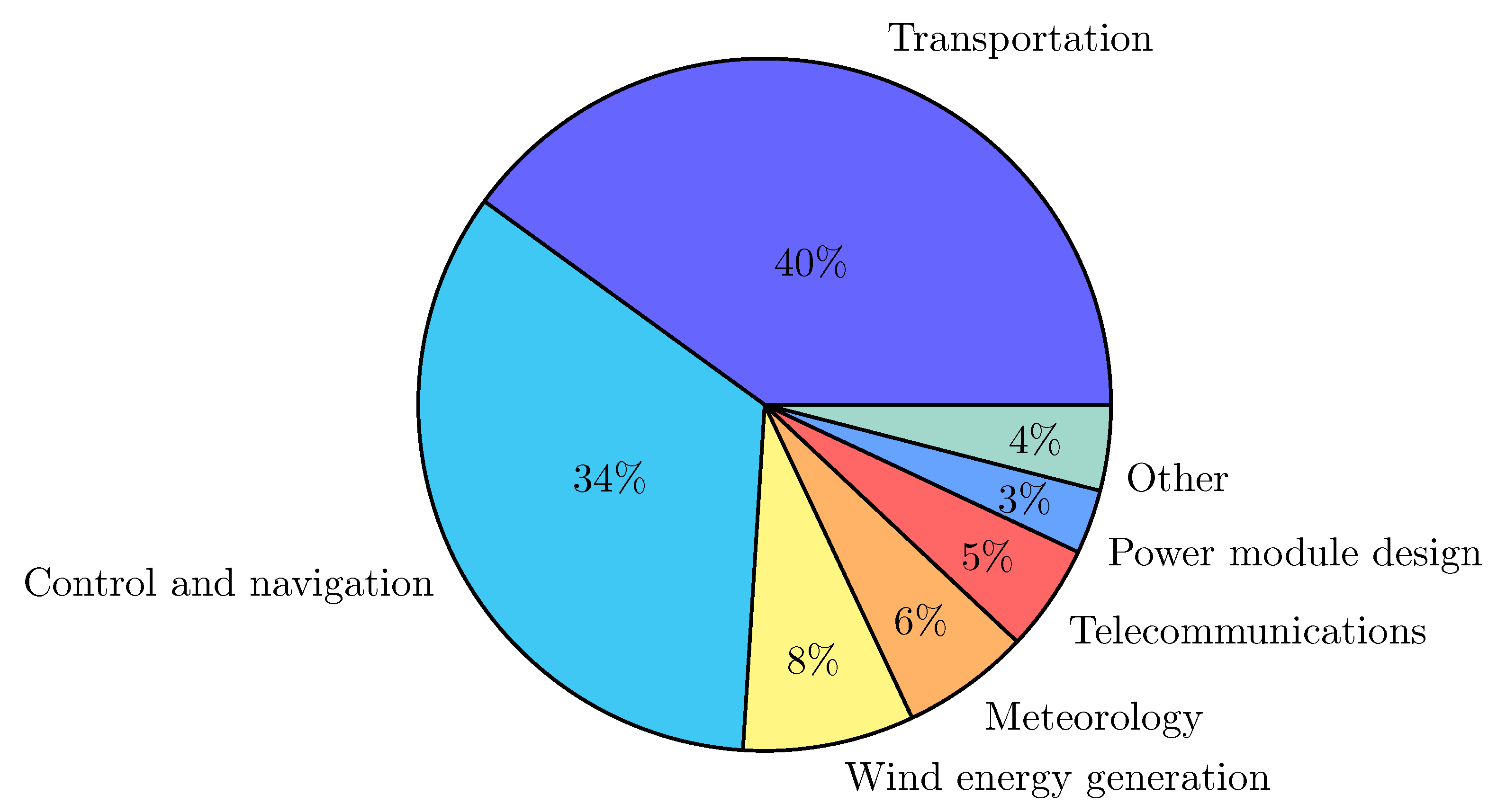 Robotics 12 00117 g013