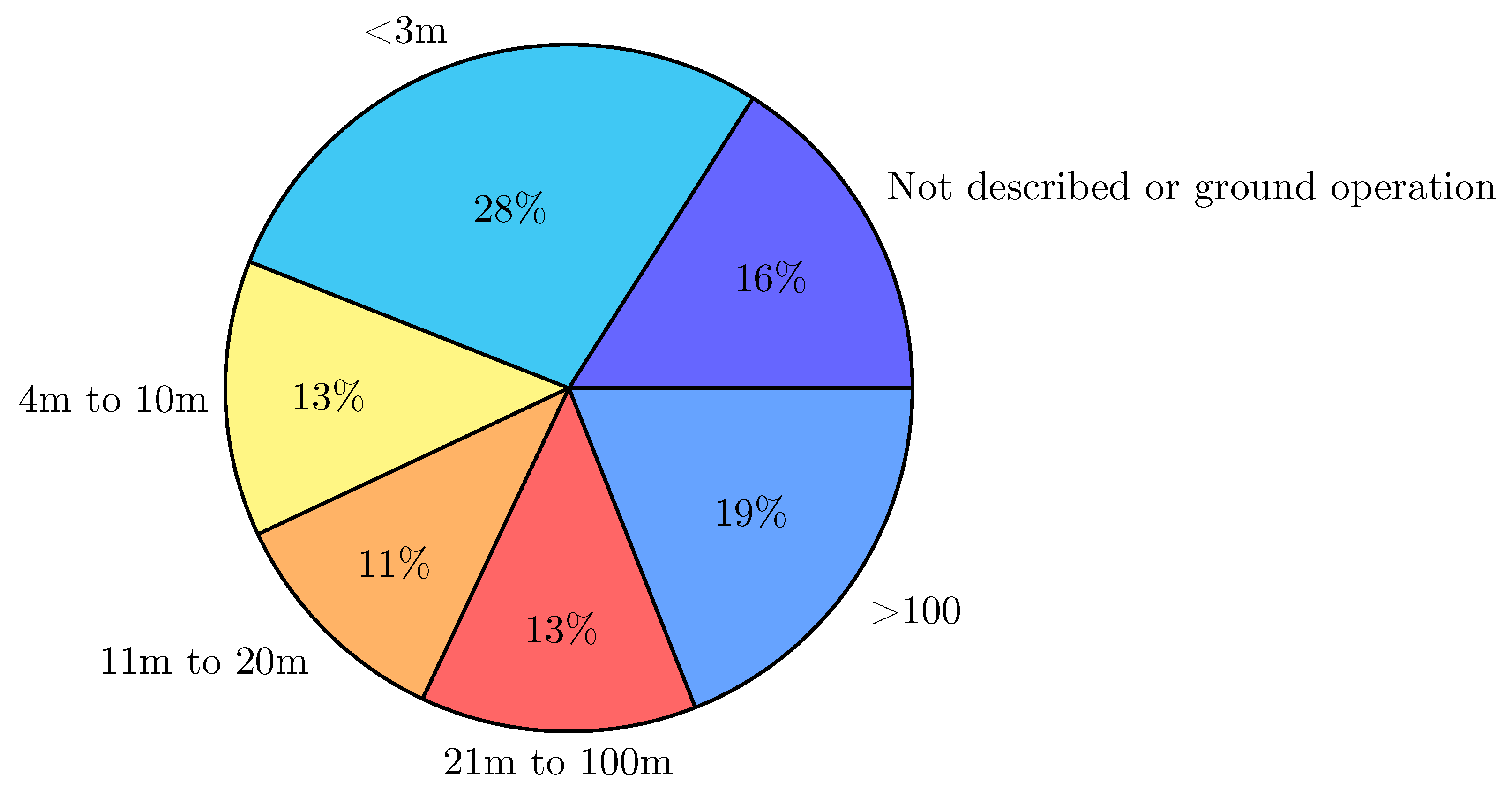 Robotics 12 00117 g015