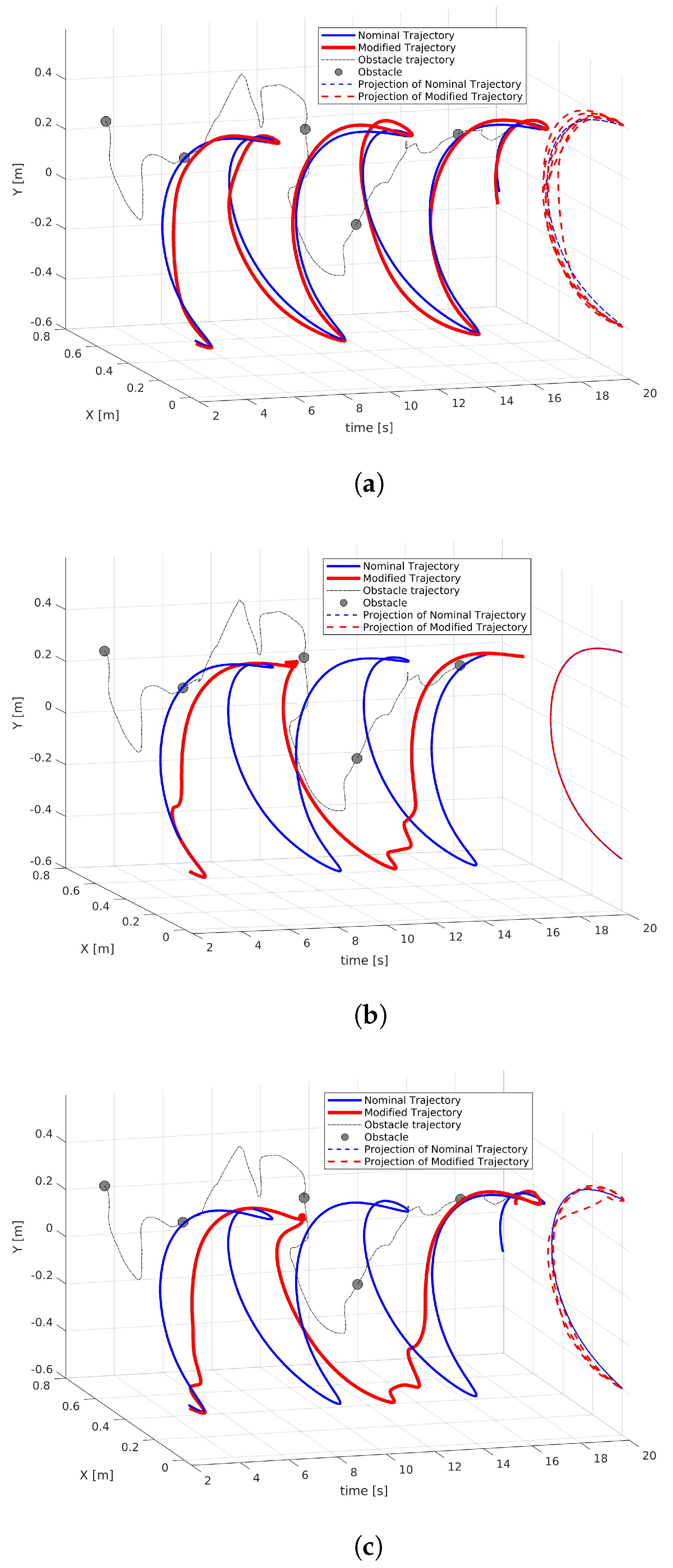 Robotics 12 00118 g009
