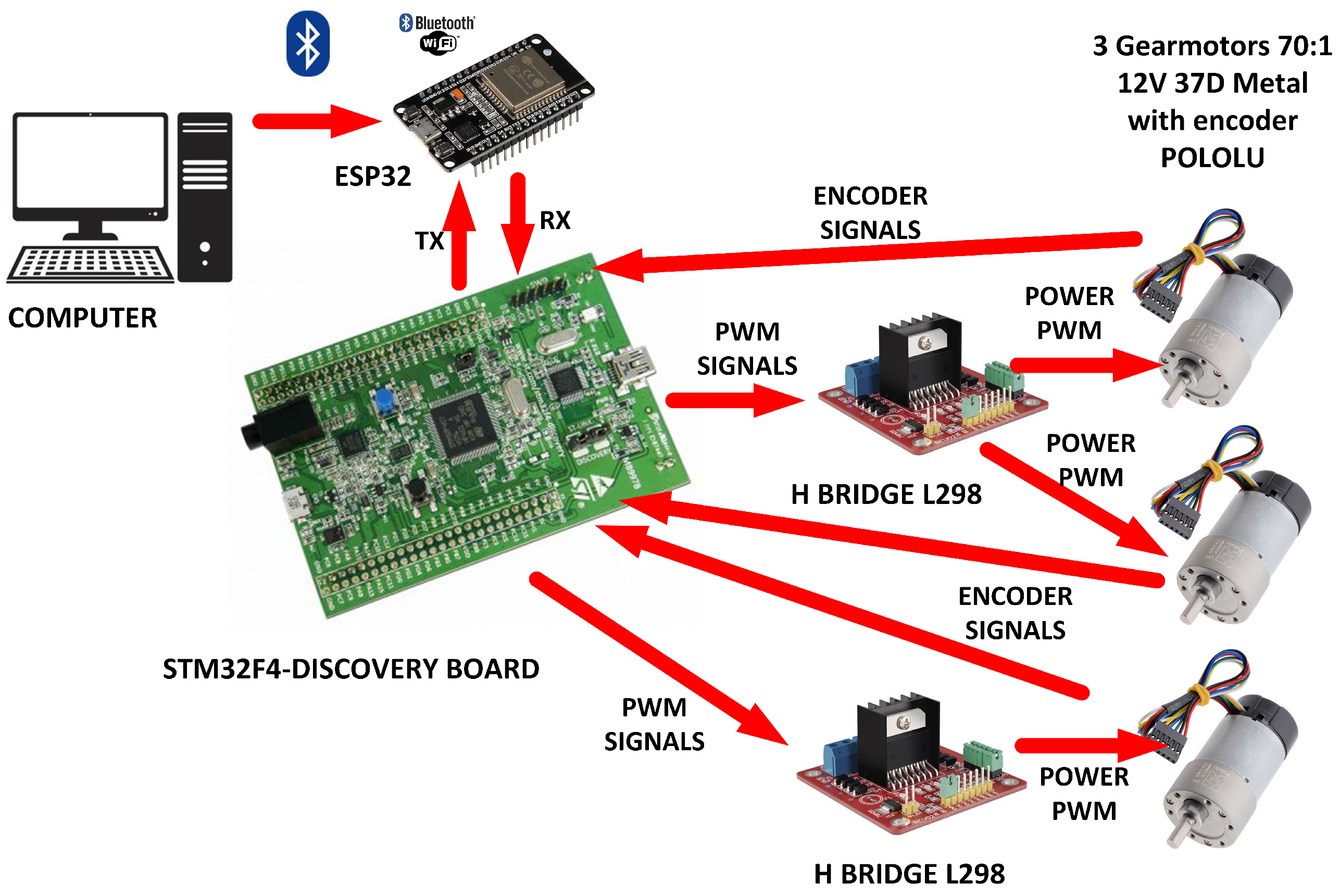 Robotics 12 00122 g009