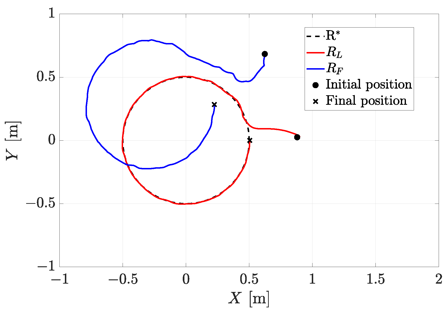 Robotics 12 00122 g010