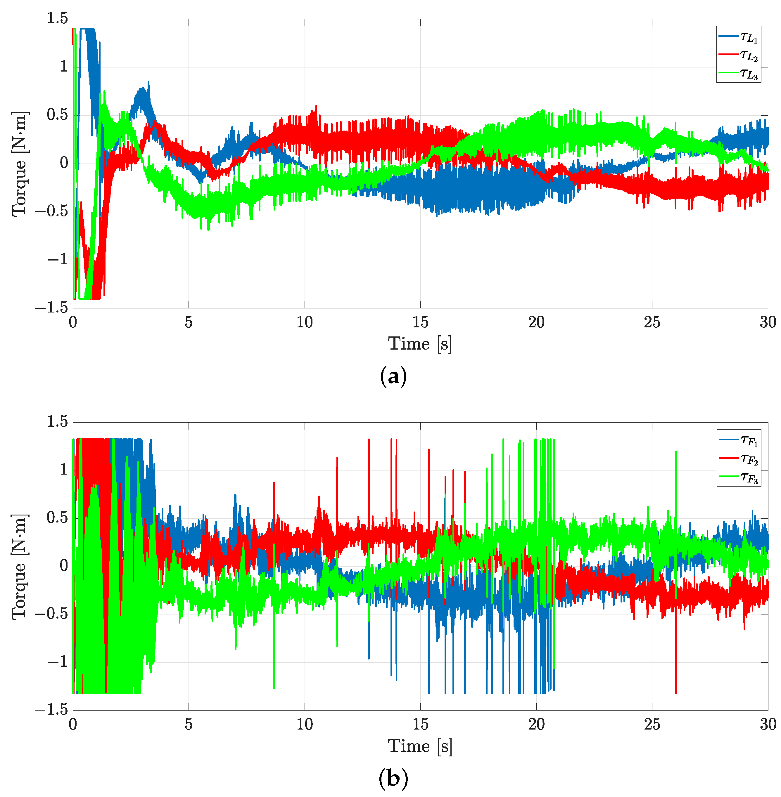 Robotics 12 00122 g012
