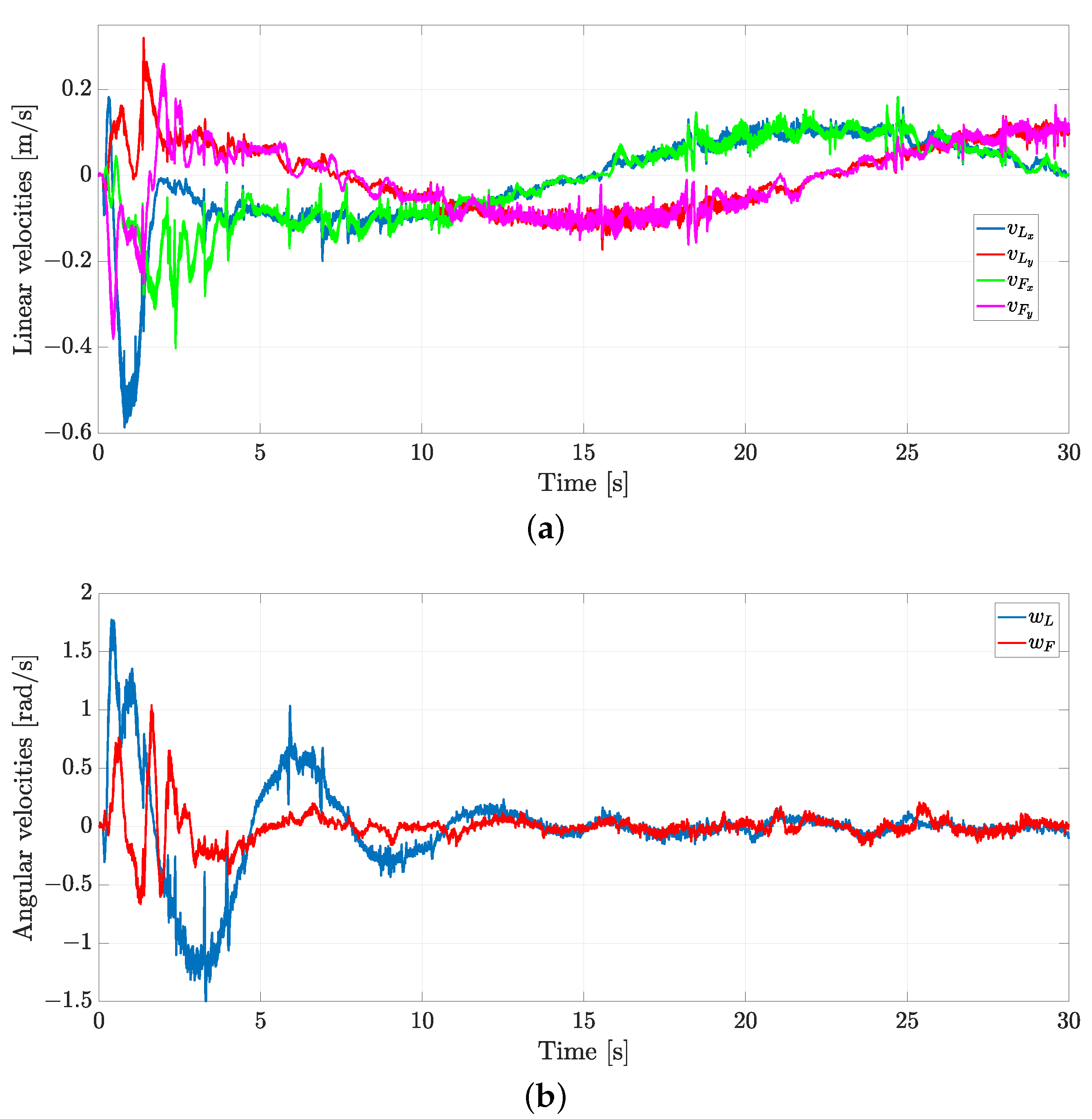 Robotics 12 00122 g013