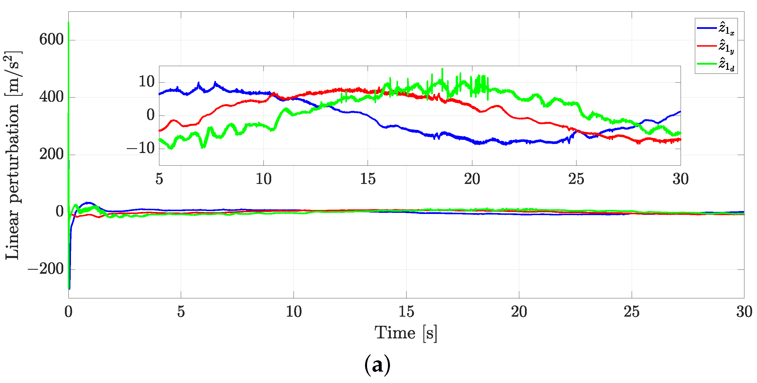 Robotics 12 00122 g014a