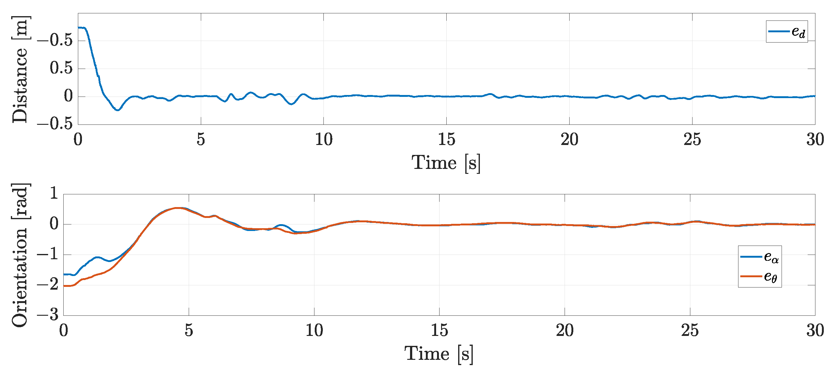 Robotics 12 00122 g016